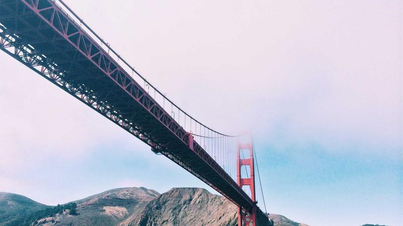 Best Hostels Guide